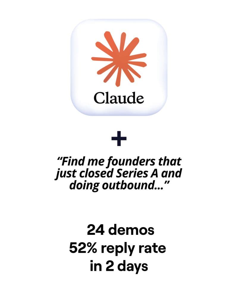 Claude + Clearcue: 24 demos, 52% reply rate in 2 days