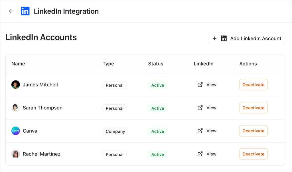 Track LinkedIn Pages